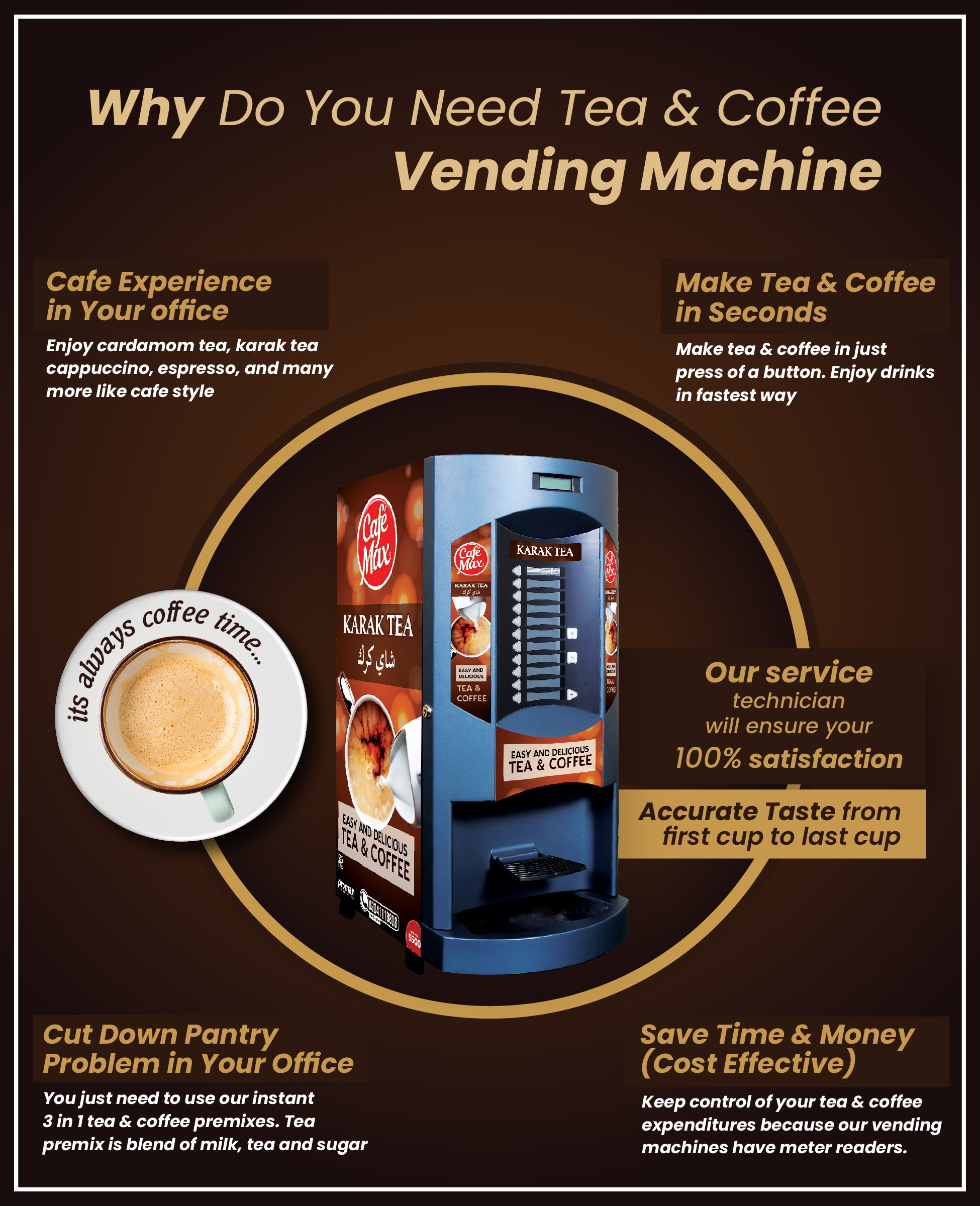 Whu do you need Tea and Coffee Vending Machine?
